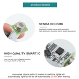 Smart LED-Glödlampa med Rörelsesensor – Energisnål Belysning-Smarta Hem Lampa-BB-Hemnix