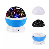 NebulaBeam – Uppslukande galaxnattlampa | 1+1 Gratis Carvallo