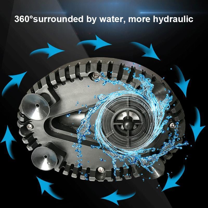 Carvallo – Kraftfull vattencirkulation, tyst som en viskning! Carvallo