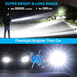 90000 Lumen Xhp50.2 Mest kraftfulla ficklampa Carvallo