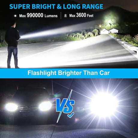 90000 Lumen Xhp50.2 Mest kraftfulla ficklampa Carvallo