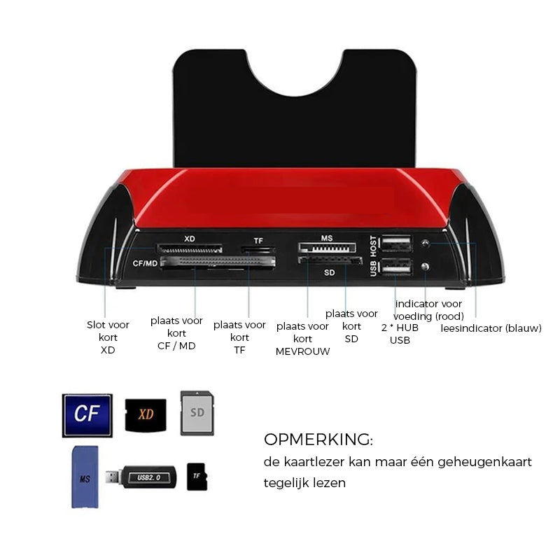 Dockningsstation för hårddisk/SSD med dubbla fack – Snabb säkerhetskopieringshubb MILA Sverige