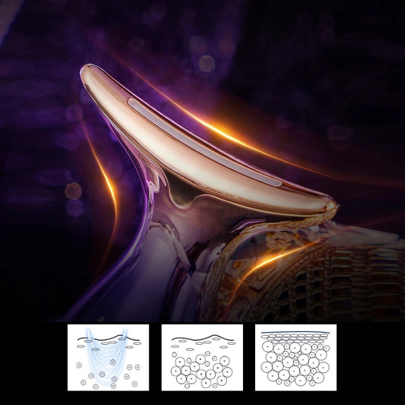 Hals- och käklinjeformare – LED + mikroströms hudlyftare MILA Sverige
