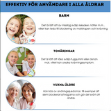 Anti-Kvävningskit-VaruZ-Hemnix