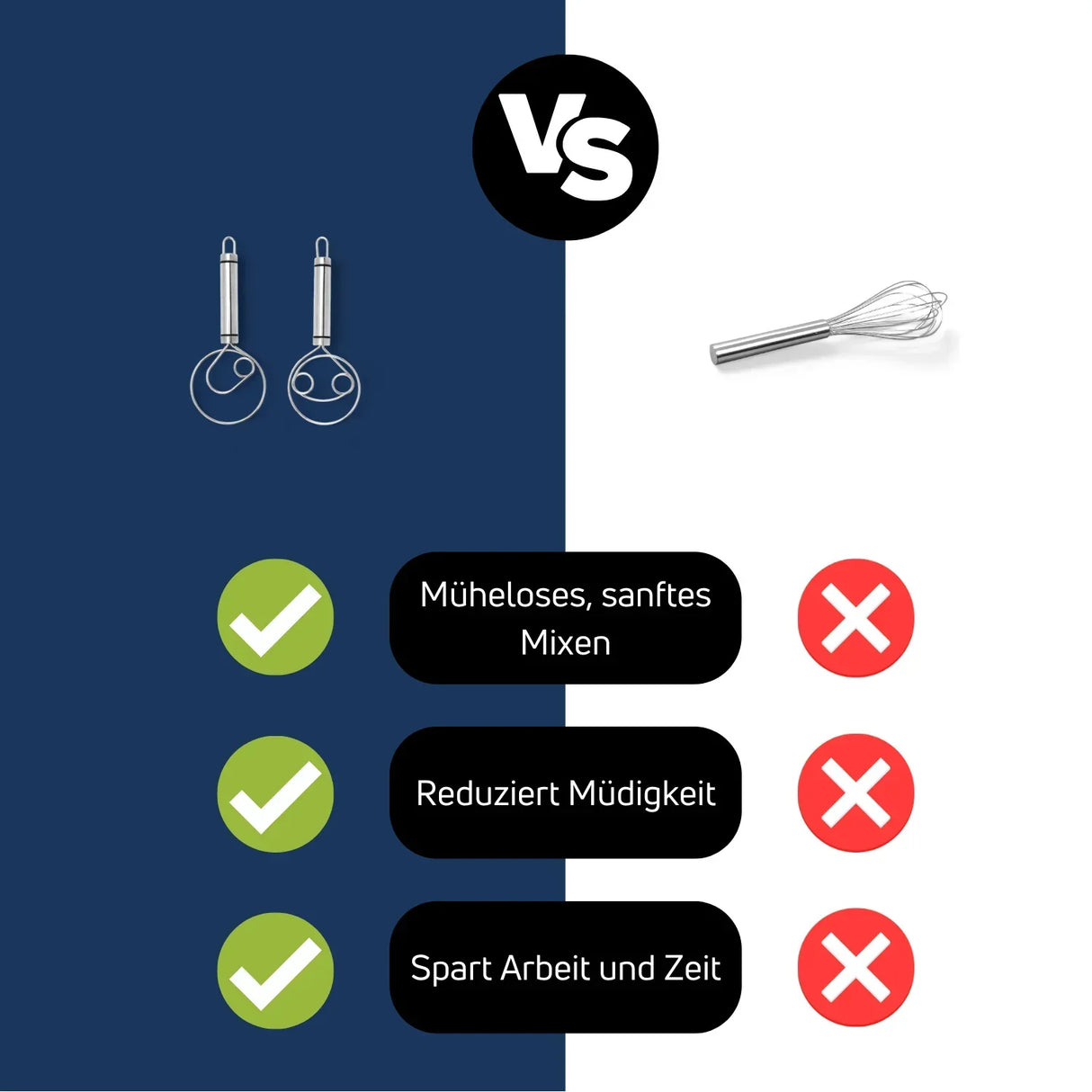 Robust rostfritt stål-Danish Dough Whisk – Hållbar, Ergonomisk design för mångsidig bakning & matlagning Carvallo
