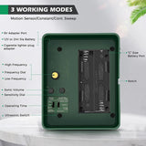 Hackspett Ultraljud Avskräckare för Effektiv Fågelkontroll - Bli Av Med Hackspettar Carvallo