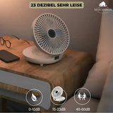 Carvallo – Friskhet med knapptryck Carvallo