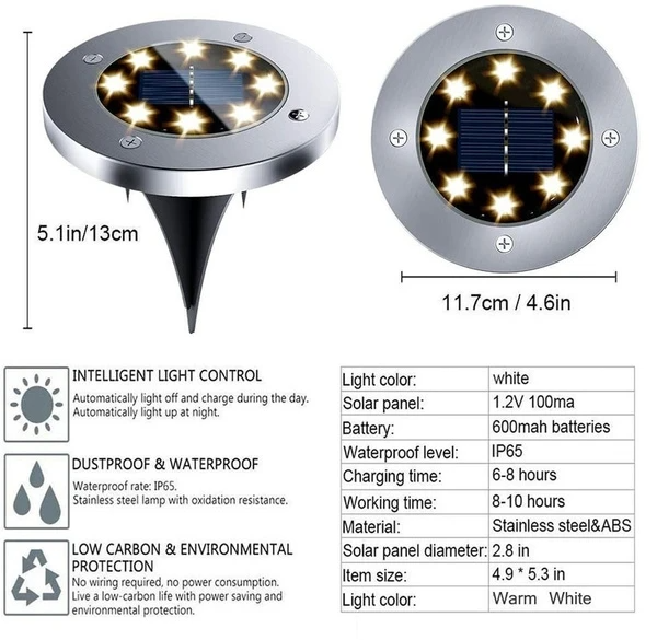 12 Led Solarbelysning För Mark Utomhus Vattentät Carvallo