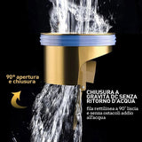 Carvallo | DrainGuard – Sluta med stink och stopp! Carvallo