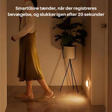 Carvallo - Energieffektiv vägglampa med rörelseavkänning Carvallo