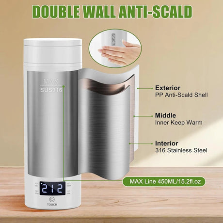 Bärbar Elektrisk Resekokare Carvallo