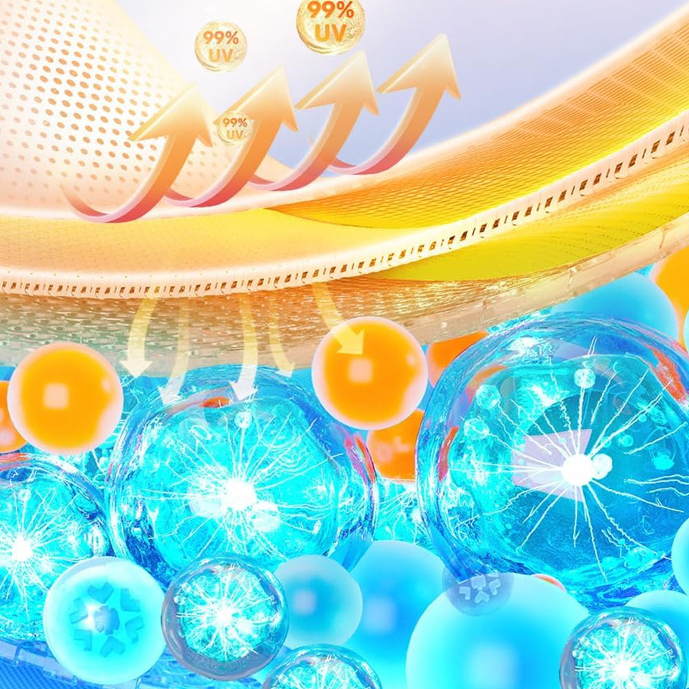 ShadeShield – Framskärm för ultimat UV-skydd och kylning Carvallo