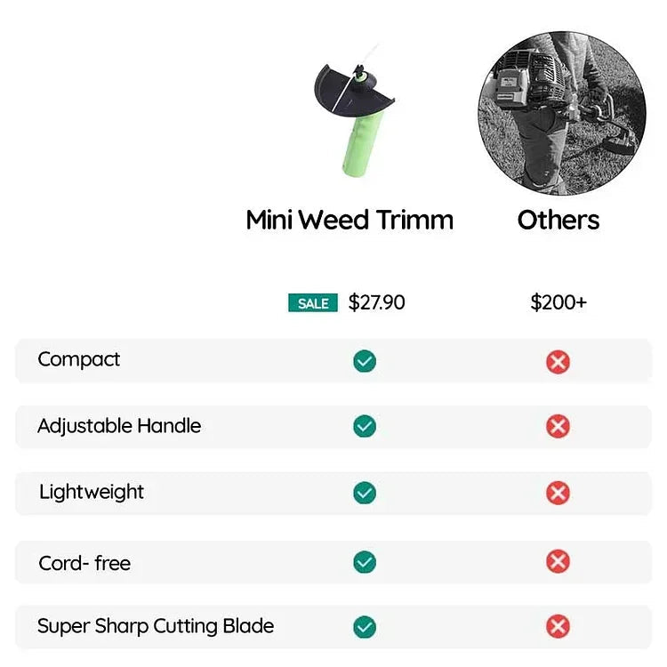 Kompakt sladdlös ogrässkärare – effektiv, lätt trimmer MILA Sverige