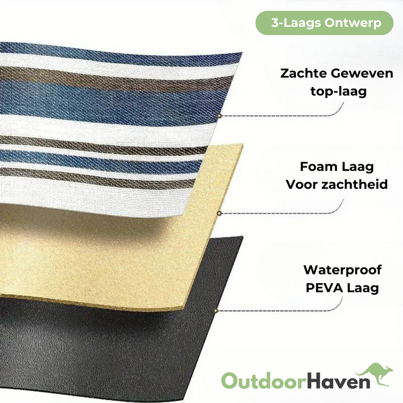 Carvallo Picknickfilt | Vattentät & Sandfri | Fällbar & Polstrad | 150 x 200 cm Carvallo