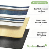 Carvallo Picknickfilt | Vattentät & Sandfri | Fällbar & Polstrad | 150 x 200 cm Carvallo