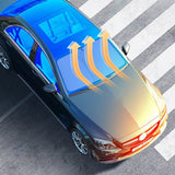 Carvallo – Värmeskydd som tänker. Carvallo