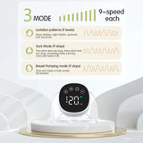 Bärbar elektrisk bröstpump med 180ML kapacitet Carvallo