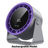 Carvallo – 100-trins Mini-Ventilator! Carvallo