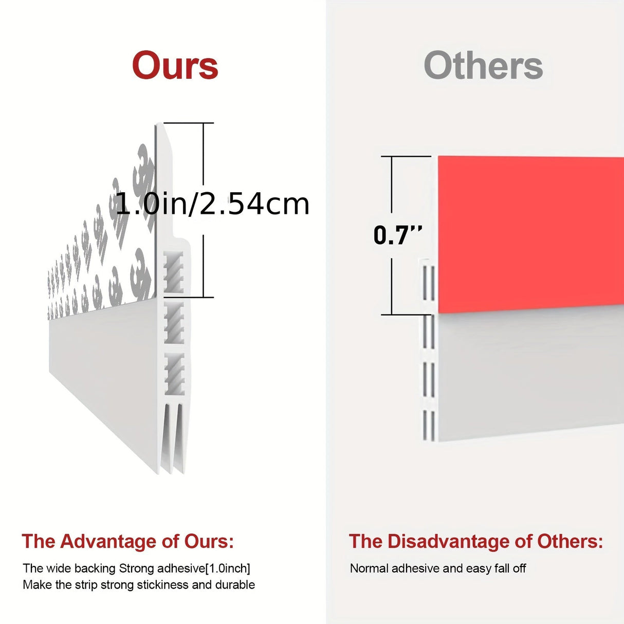 Draft Stopper för Dörr - Silikon Dörrsvep med Stark Adhesiv och Ljudisolering Carvallo