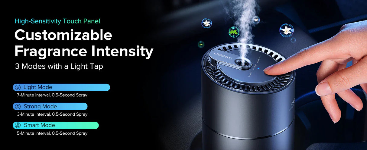 Royaleva Smart Bil Luftfräschare med Anpassade Dofter Carvallo