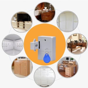 Carvallo – Smart skydd för dina skåp Carvallo