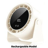 Carvallo – 100-trins Mini-Ventilator! Carvallo