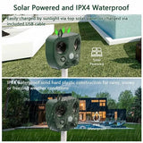 Ultrasonic Fågel & Skadedjursförsvar Carvallo