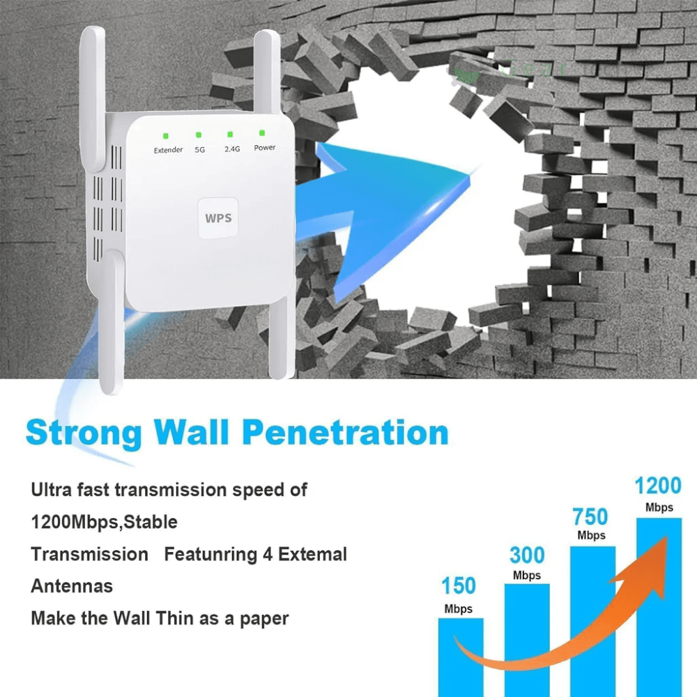 WiFi Booster Dual Band Trådlös Signalförstärkare Carvallo