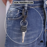 Carvallo | KeyBlade – Ditt verktyg, alltid till hands! Carvallo