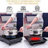 Fritös Kastrull Carvallo