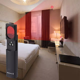 Dold kamera detektor Carvallo