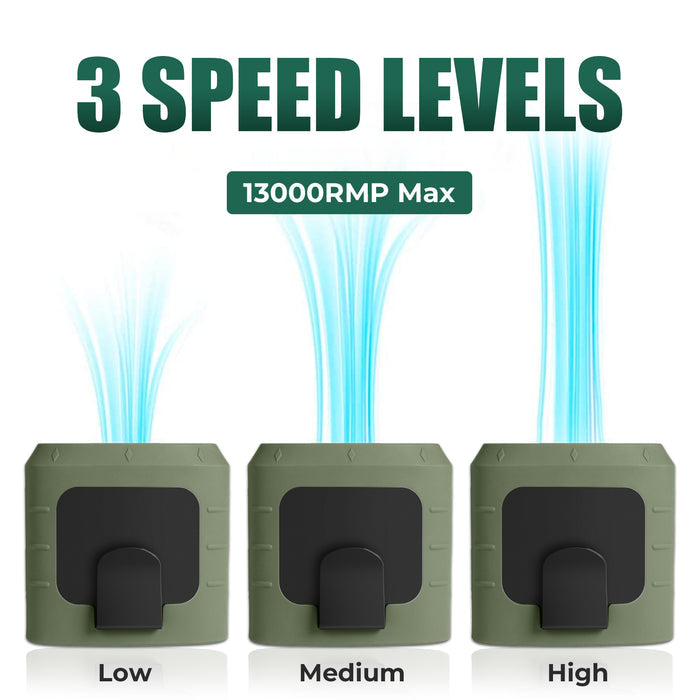 Carvallo Pro turboventilator för resor | Handsfree kylning | Powerbank & LED-lampa | 8000 mAh batteri Carvallo