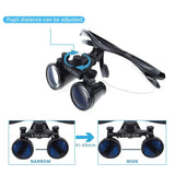 Tandläkarlupper labb medicinsk förstoring kikkare Carvallo