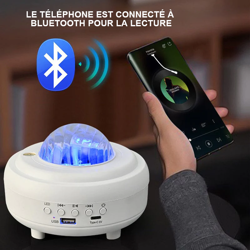 Carvallo – Magiskt norrsken för ditt hem Carvallo