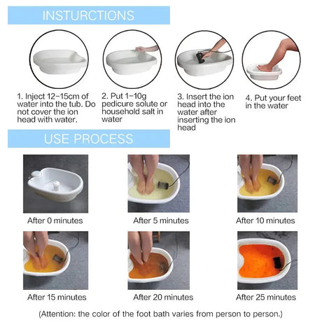 Ion Pure - Ionskt Detox Fotbad Carvallo