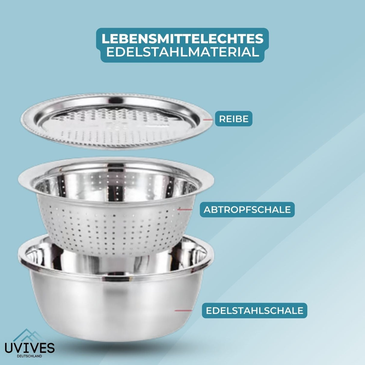 Carvallo - 6-i-1-bassäng i rostfritt stål Carvallo