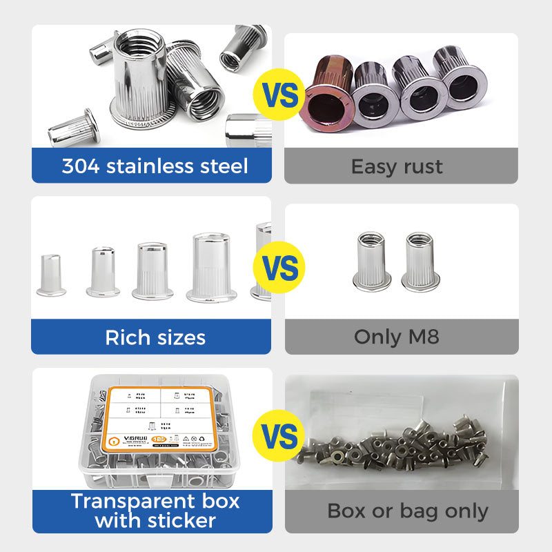 Carvallo - Platt huvud gängad mutter nitar mutter uppsättning Carvallo