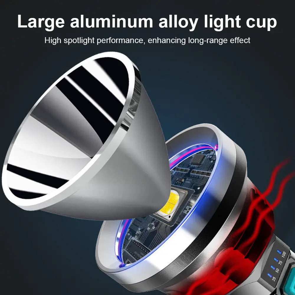 90000LM LED ficklampa – Taktisk söklampa med USB-laddning och superskarp belysning Carvallo