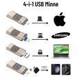 4-i-1 USB Minne - Blixtsnabb Bildöverföring-VaruZ-Hemnix