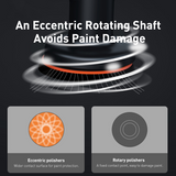 Bilpolermaskin Carvallo