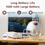 Bärbar elektrisk bröstpump med 4 lägen Carvallo