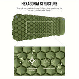 Carvallo Aerovent Trail | Uppblåsbar & Ultralätt | 192 × 58 × 6 cm | Med cellstruktur & TPU-beläggning Carvallo