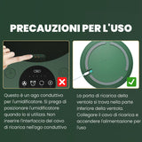 Carvallo – Den Fällbara Fräsch-Proffset! Carvallo