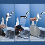 Carvallo – Spritssparande spolning &amp; vattensparing! Carvallo