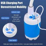 CampFlow - Bärbar Duschenhet med Vattenpump-Portabel Dusch-BB-Hemnix