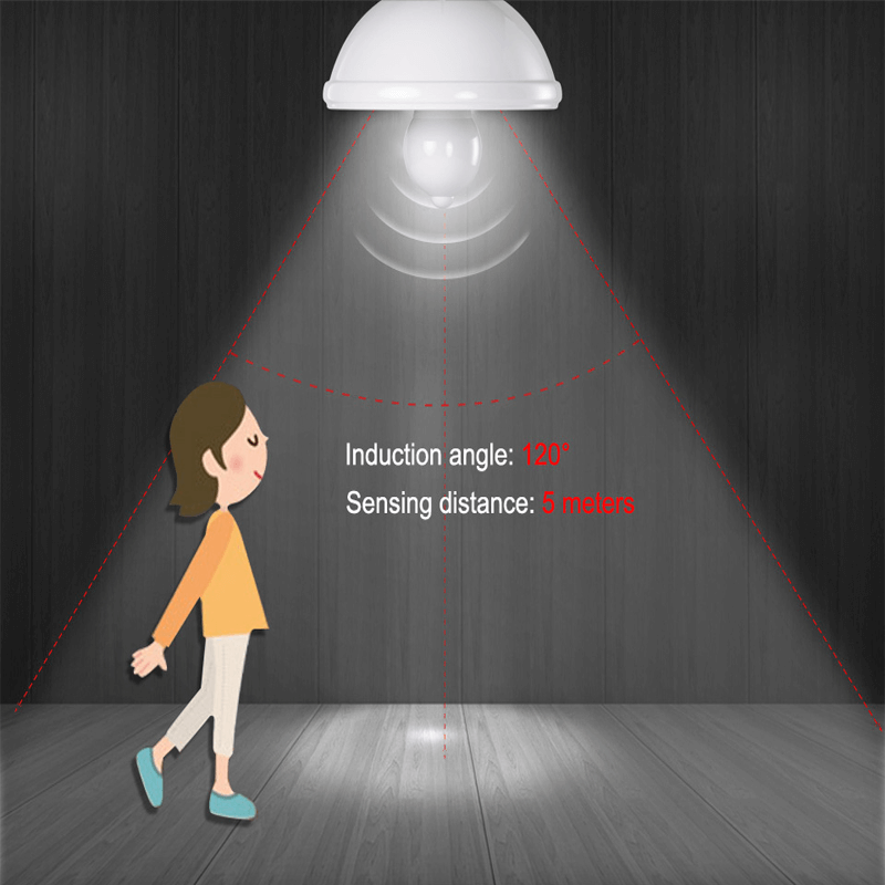 Smart Rörelsesensor LED-lampa Glödlampa-Kök-BB-Hemnix