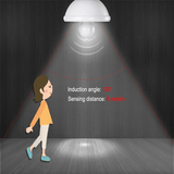 Smart Rörelsesensor LED-lampa Glödlampa-Kök-BB-Hemnix
