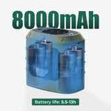 Carvallo Pro turboventilator för resor | Handsfree kylning | Powerbank & LED-lampa | 8000 mAh batteri Carvallo