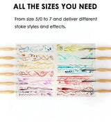 Carvallo - Precisa och exakta linjer Carvallo