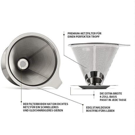 Carvallo Kaffeefilter i rostfritt stål | Fin sil & snabb avrinning | Ø 11,5–12,5 cm | Återanvändbar & Hållbar Carvallo